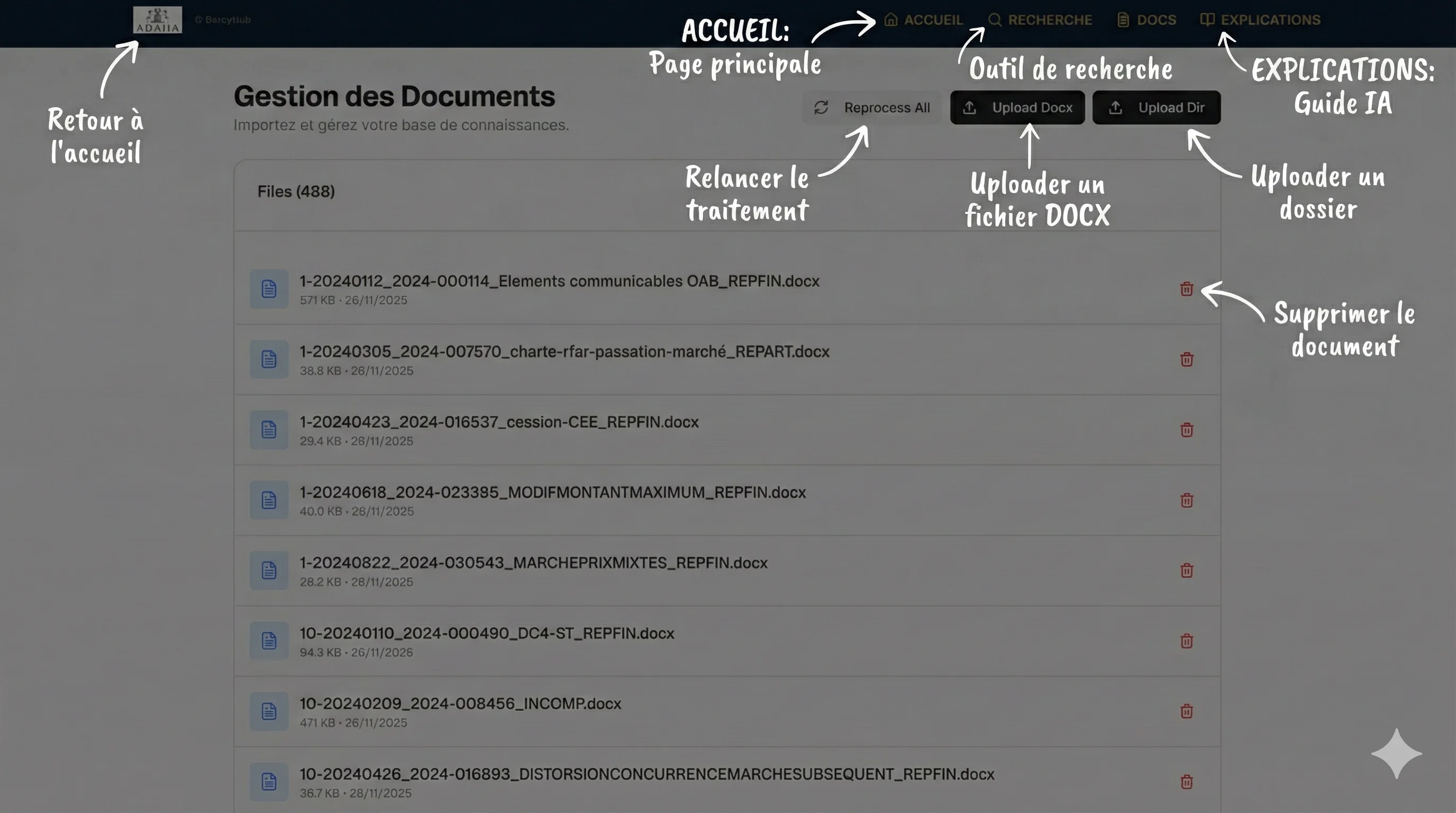 Documents