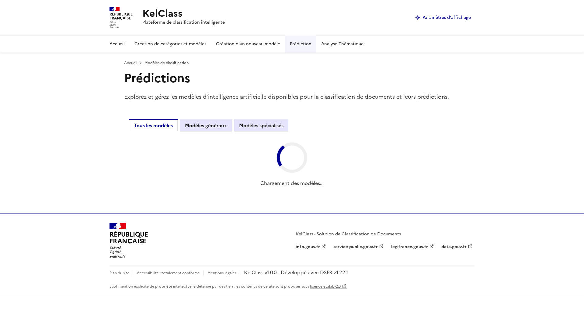Prediction CODIR