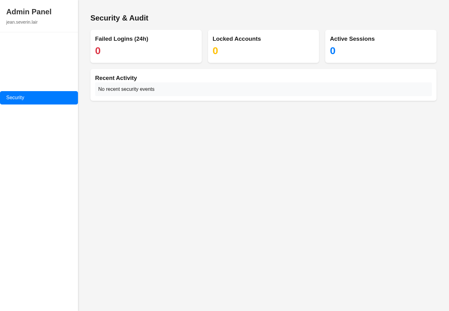 Audit securite