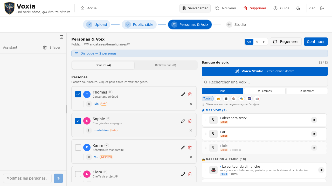 Panneau personas